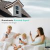 ZORIDA Cell Phone Signal Booster for Home-5