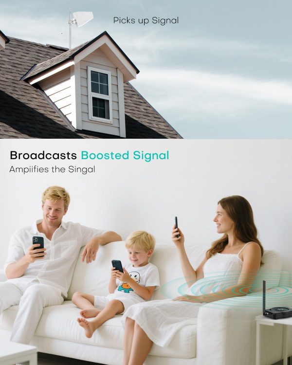 ZORIDA Cell Phone Signal Booster for Home-5