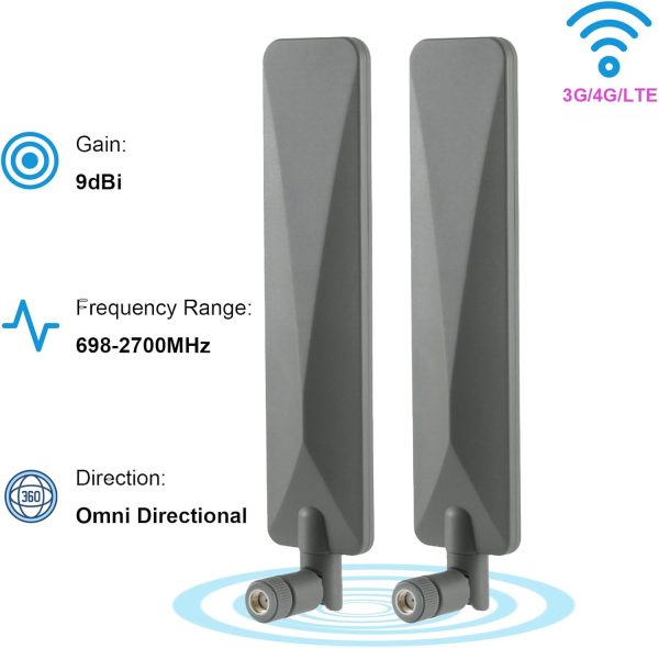 8dBi Cellular Signal Booster for Trail Cameras eifagur-2