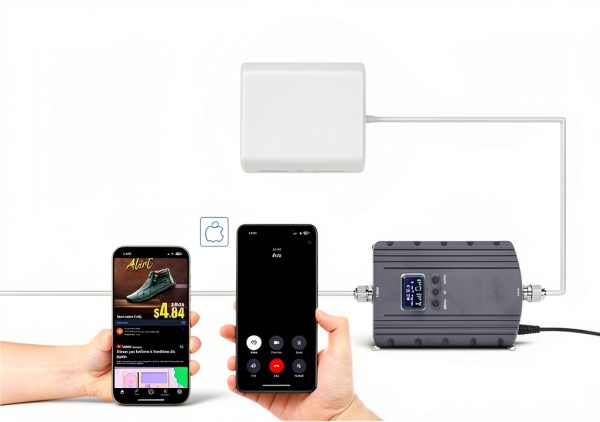 SNDcellup Cell Phone Signal Booster-2